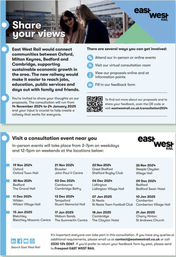 A flat image of the postcard used during consultation