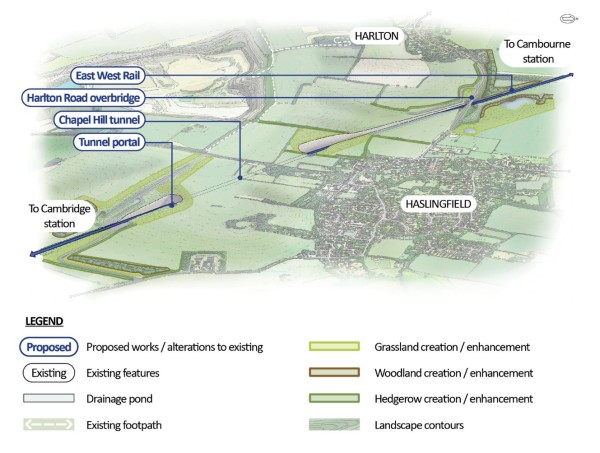 Indicative illustration of Chapel Hill tunnel