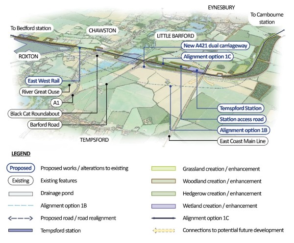 Indicative illustration of Tempsford Alignment 1c
