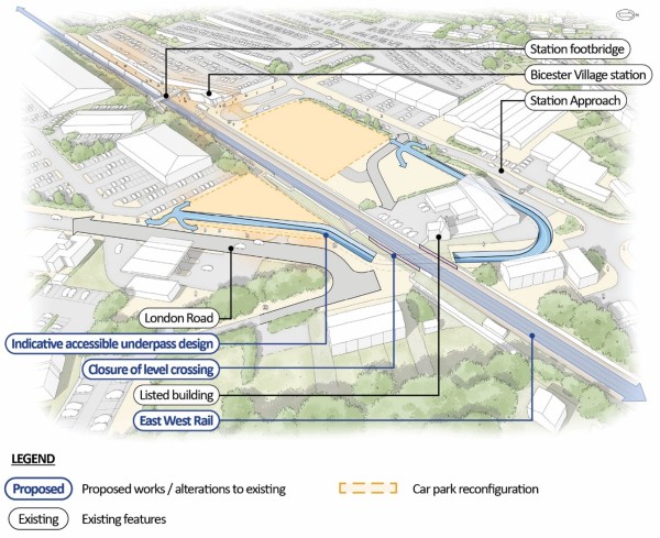 This figure shows Option 1b for traffic diversion and an accessible underpass for pedestrians, cyclists, and other users at London Road