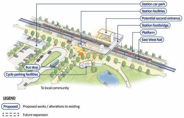 This figure shows what an East West Rail station could look like.