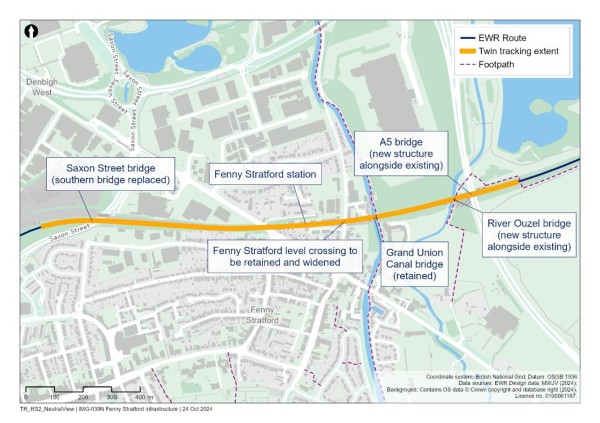 This figure is a map showing the twin-tracking in Fenny Stratford