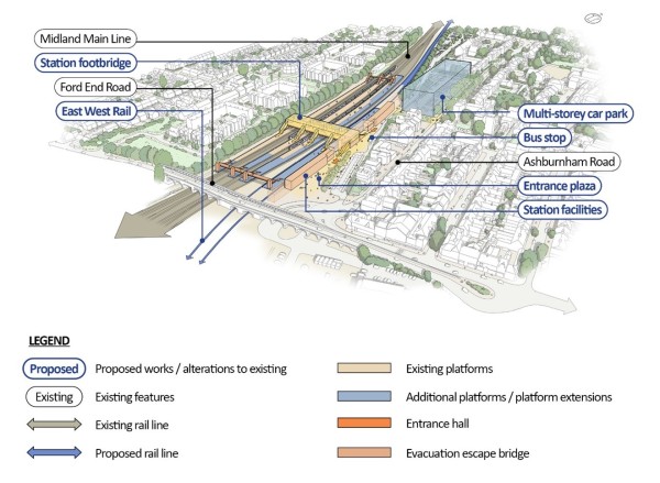 This figure is an indicative illustration of Bedford station
