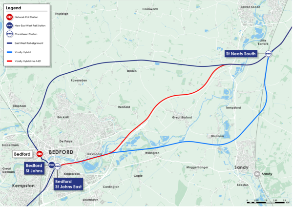 Alternative approaches to Bedford