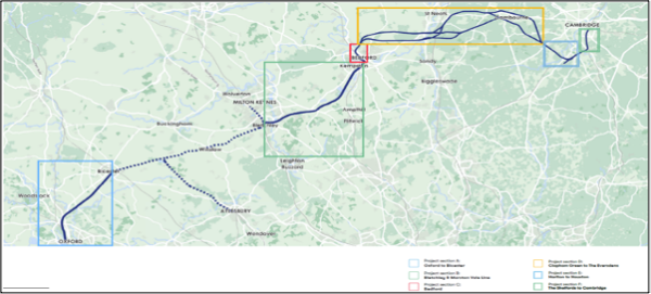 Plan showing the six sections of the EWR route that we consulted on