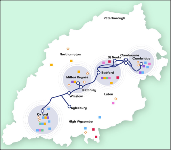 Depiction of the Ox-Cam region, highlighting the sectors in which each different area is strongest