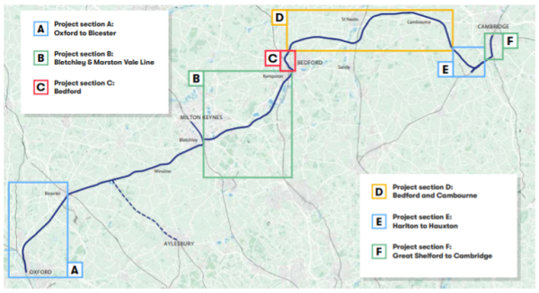 The proposed train service pattern showing a south approach to Cambridge