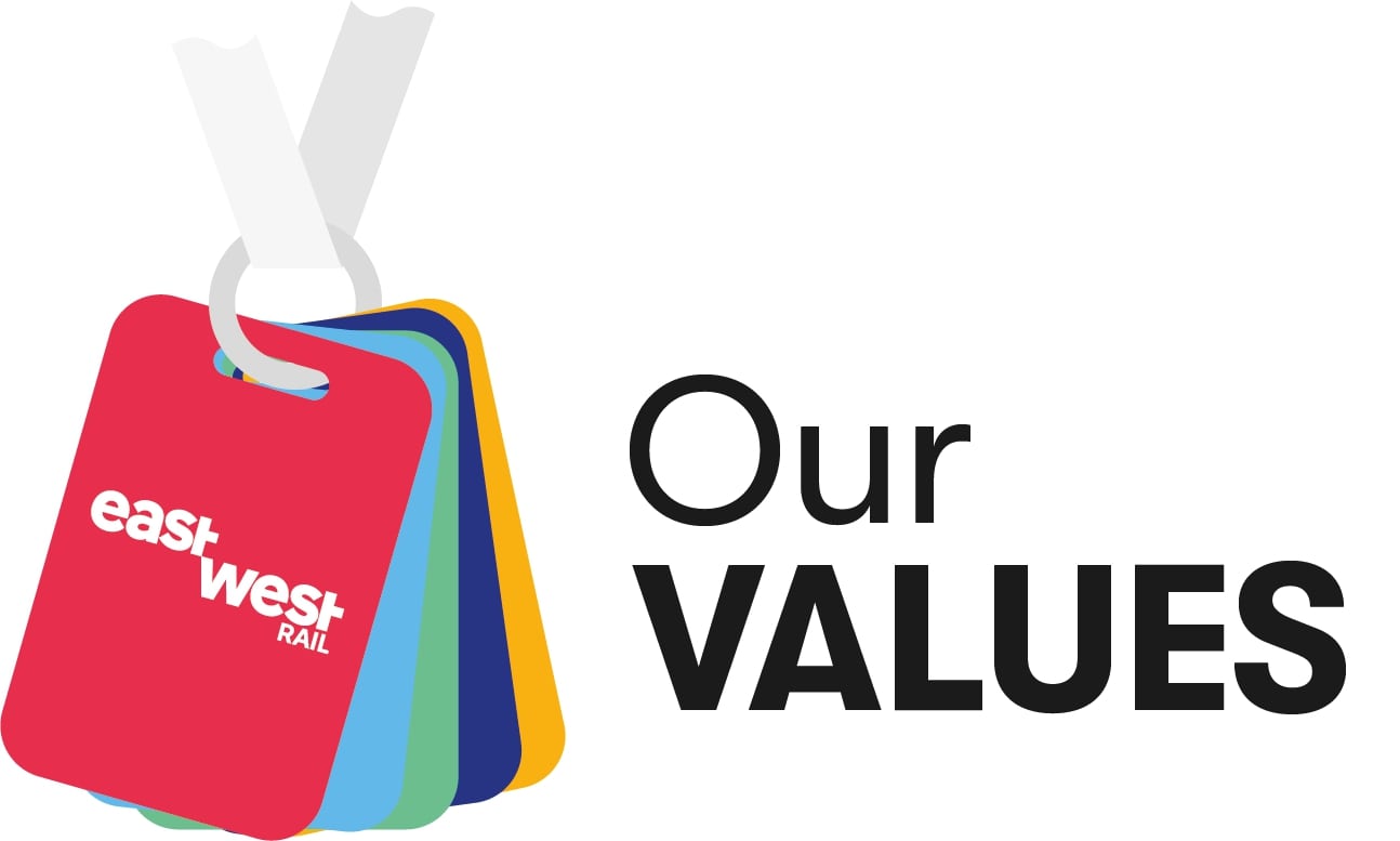 Values Lanyard Lockup