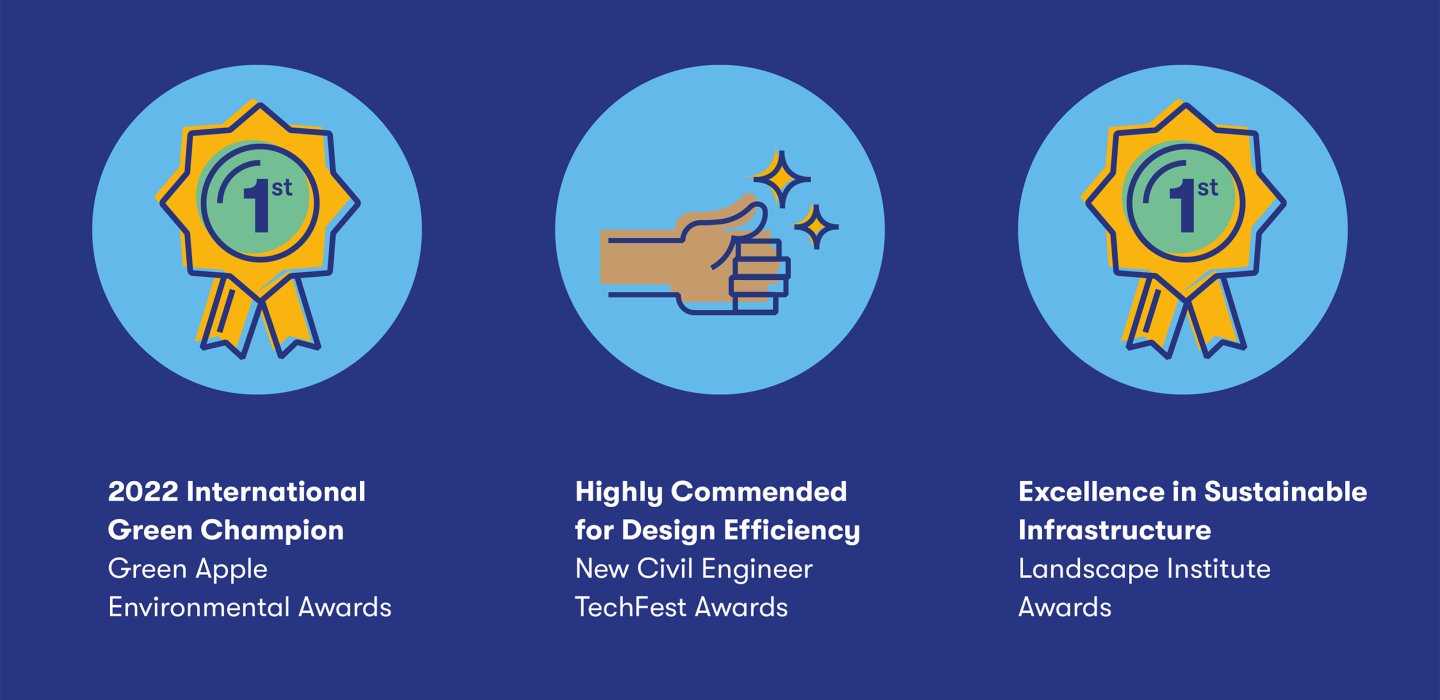 Icons representing winning an award on dark blue background