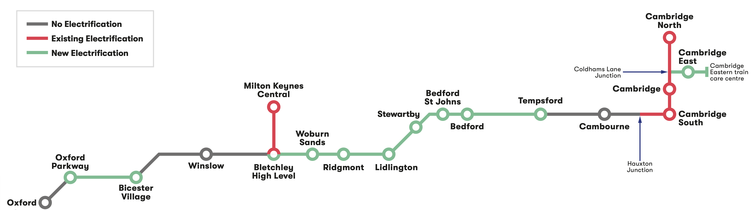 Figure 17 Diagram indicating sections of the route where we are considering electrification
