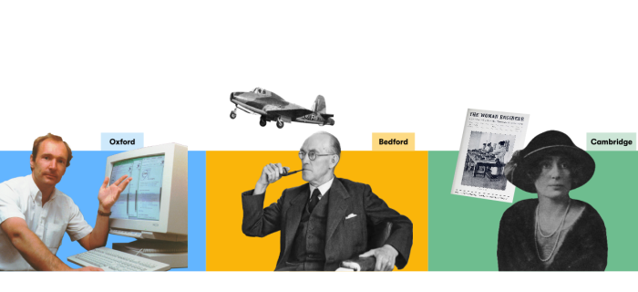 National Engineering Day banner 