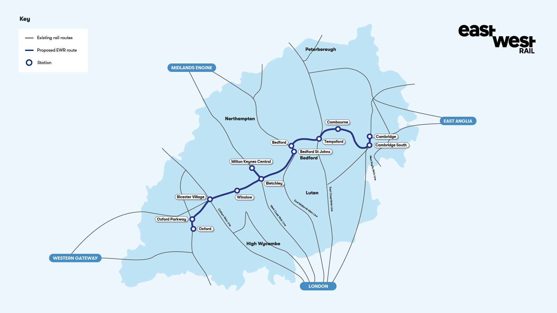 East west rail route overview